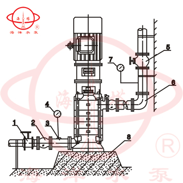 DL立式清水低轉速多級泵安裝方法