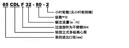 CDLF立式不鏽鋼輕型沖壓多級泵