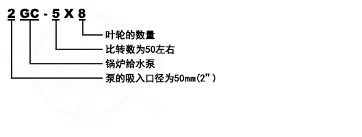 GC型卧式鍋爐多級泵型号意義