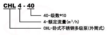 CHL卧式不鏽鋼多級離心泵(外筒型)型号意義