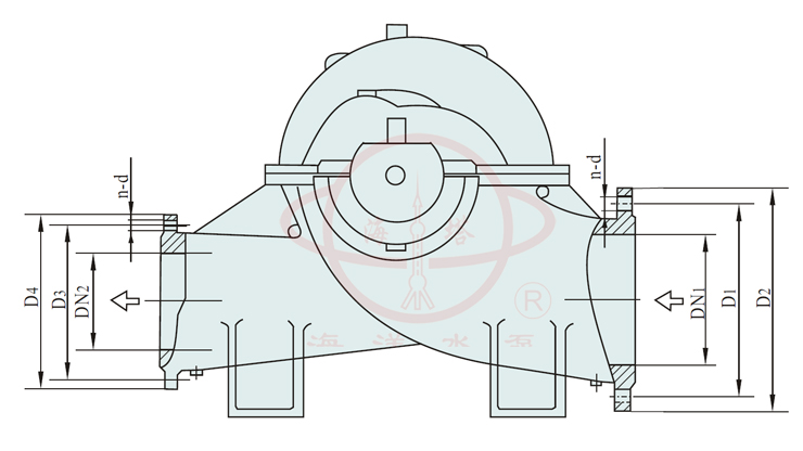 SOW型蝸殼式雙吸清水管道(dào)泵法蘭尺寸