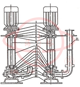 YW無堵塞排污液下泵結構示意圖