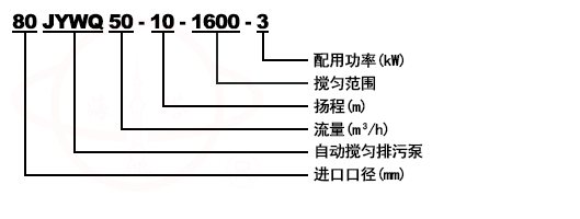 JYWQ自動攪勻排污泵型号意義