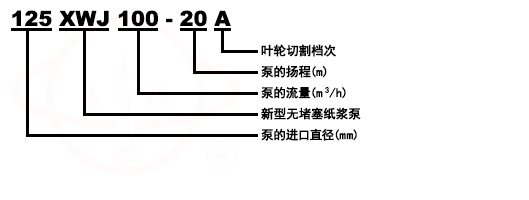 XWJ無堵塞紙漿泵型号意義