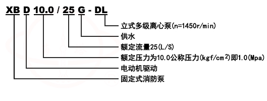 XBD-DL立式多級消防泵型号意義