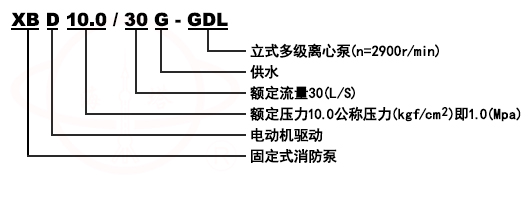 XBD-GDL立式多級消防泵型号意義