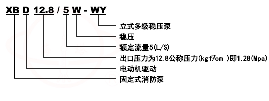 XBD-WY立式多級穩壓消防泵組型号意義