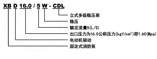 XBD-CDL立式多級穩壓消防泵組型号意義