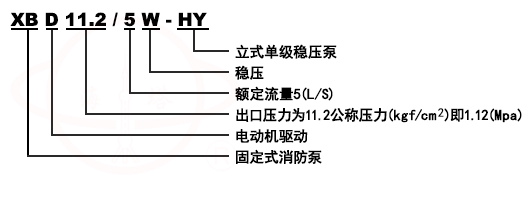 XBD-CDL立式多級穩壓消防泵組型号意義