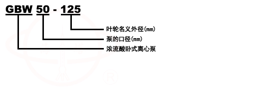 GBW卧式濃硫酸化工泵型号意義