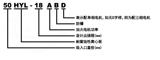 HYL不鏽鋼耐腐蝕離心化工自吸泵型号意義