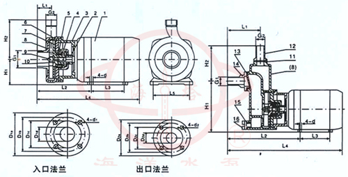 HYL不鏽鋼自吸化工泵結構及安裝尺寸圖