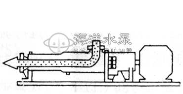 G型單螺杆化工泵優點 