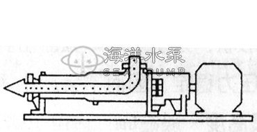 G型單螺杆化工泵優點 