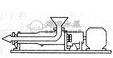 G型單螺杆化工泵優點 