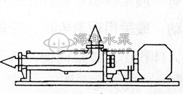 G型單螺杆化工泵優點 