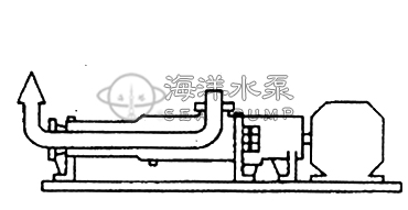 G型單螺杆化工泵優點 