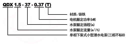 QDX(T)、QX(T)型潛水排污泵型号意義