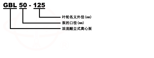 GBL立式濃硫酸化工泵型号意義