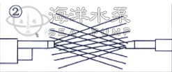 QJ深井潛水泵電纜接頭方法