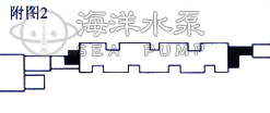 QJ深井潛水泵電纜接頭方法