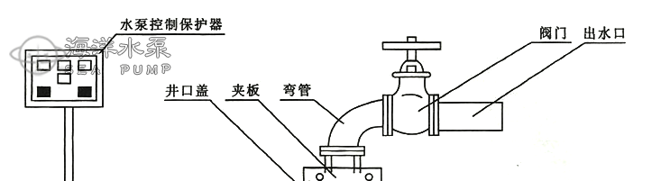 QJ深井潛水泵結構尺寸圖