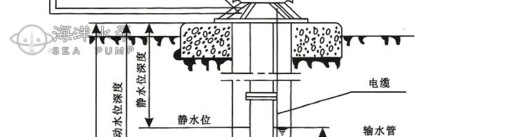 QJ深井潛水泵結構尺寸圖