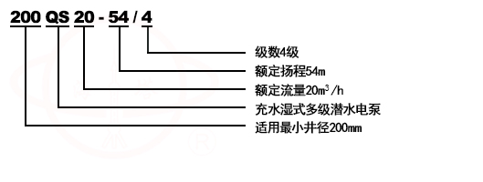 QY充油式潛水泵型号意義