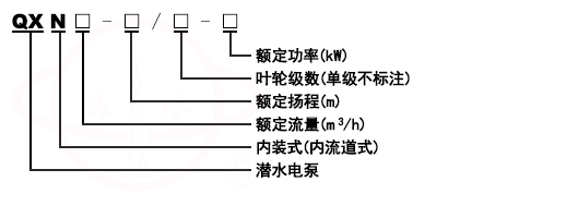 QY充油式潛水泵型号意義