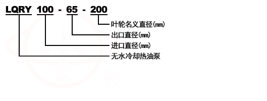 LQRY導熱油泵型号意義