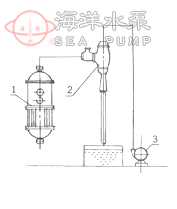 W水力噴射器結構圖