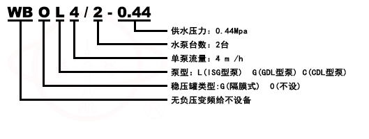 無負壓給水成(chéng)套設備型号意義